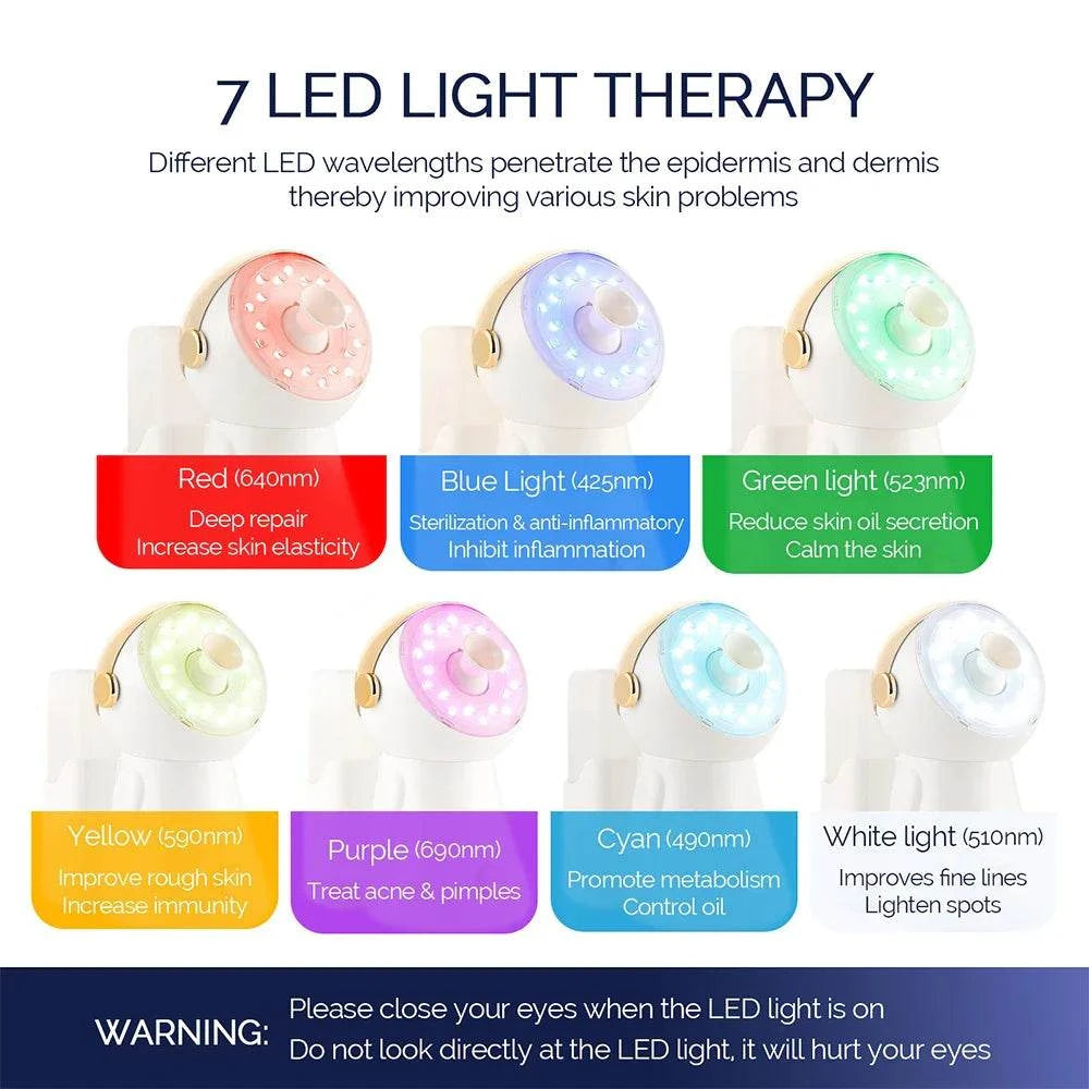 7 Color Lights Nano Hot Spray7 Color Lights Nano Hot Spray