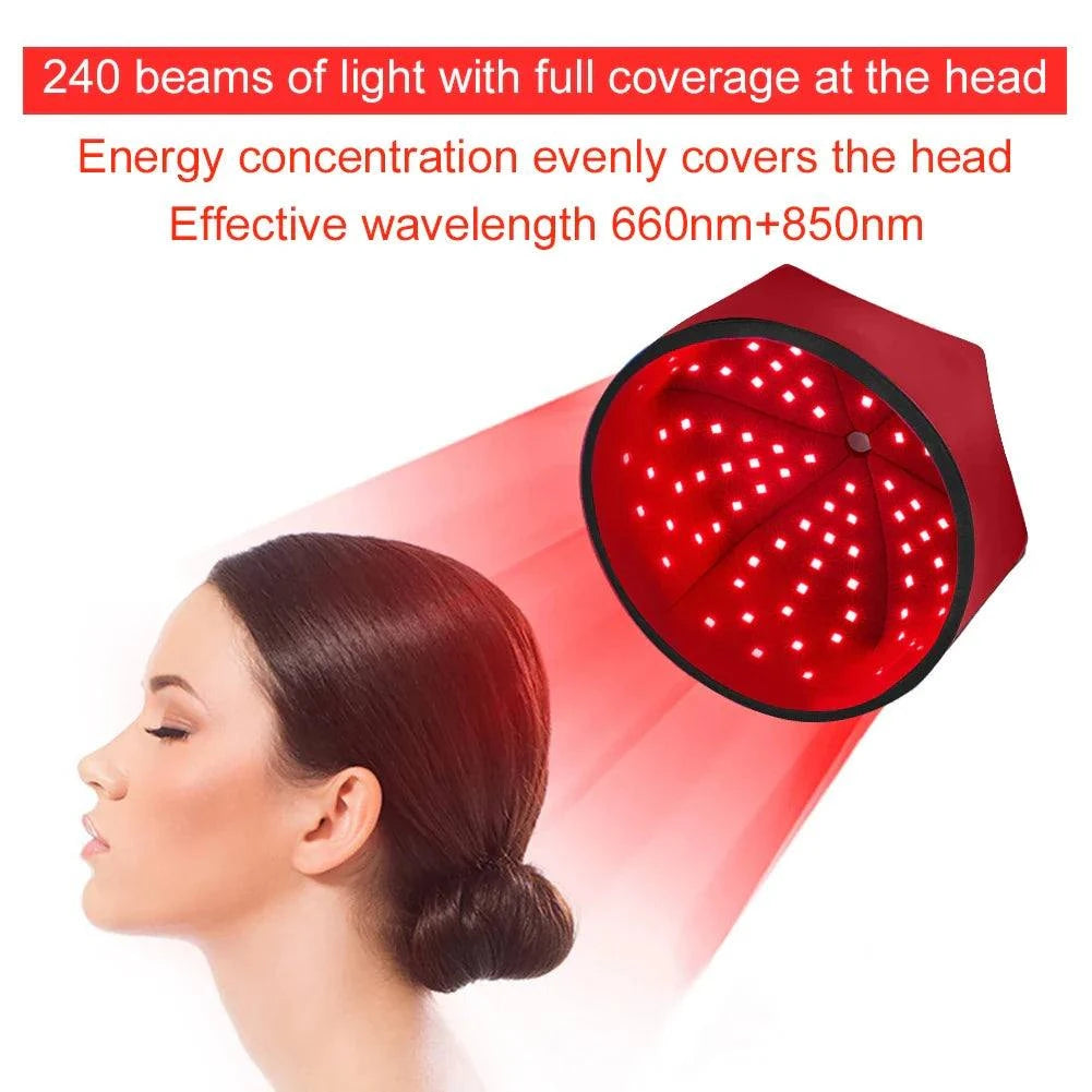 Light Therapy Hair Growth CapLight Therapy Hair Growth Cap for Hair Loss Treatments